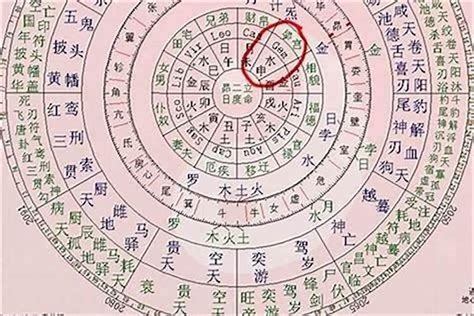 八字看房子|八字看房子吉凶(八字怎么看房子的位置)